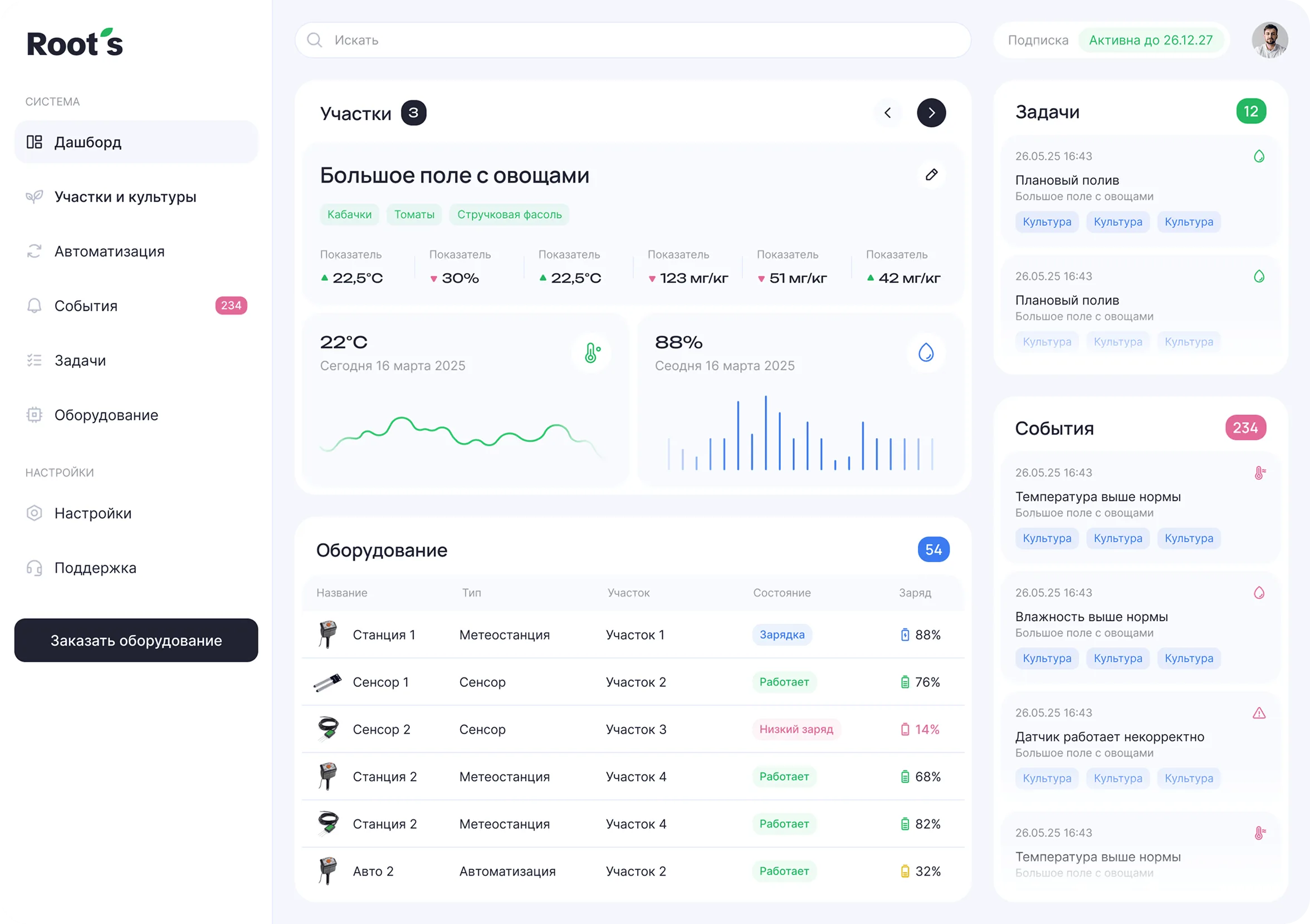 Root’s — Система автоматизации, которая помогает выращивать больше и тратить меньше
